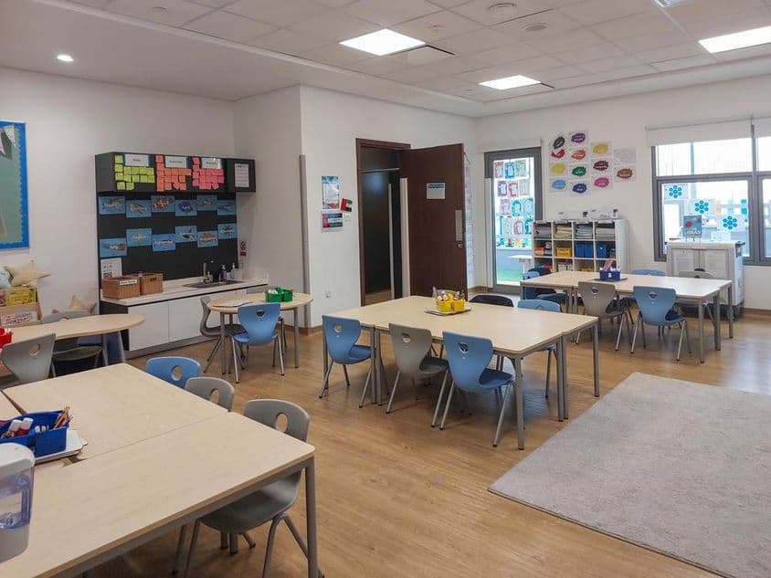 Aula Vacía.